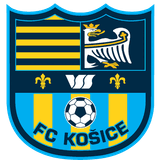 FC Košice B