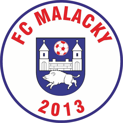 FC - Žolík Malacky